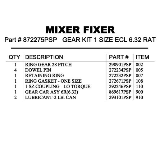 GEAR KIT 1 SIZE ECL 6.32 RAT